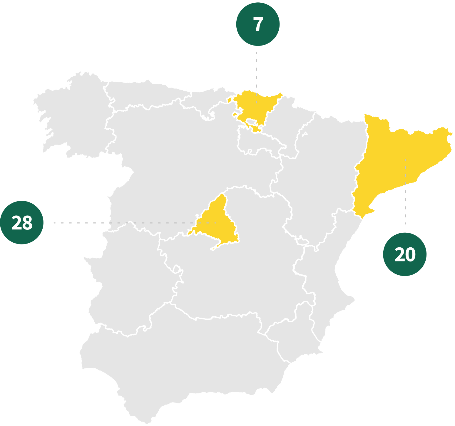 mapcenters